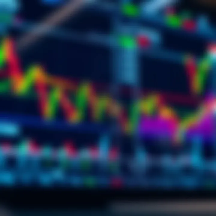 Digital interface showing automated forex trading charts and algorithms in action