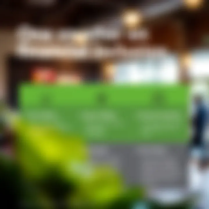 Graphic showing the benefits and impact of the one voucher initiative on financial inclusion