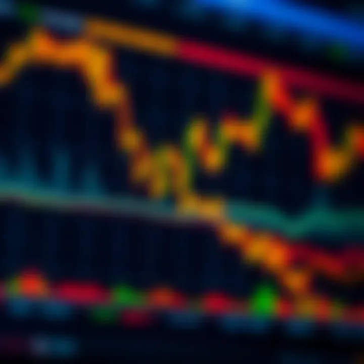 Chart illustrating forex market volatility peaks during economic news releases and Johannesburg trading hours