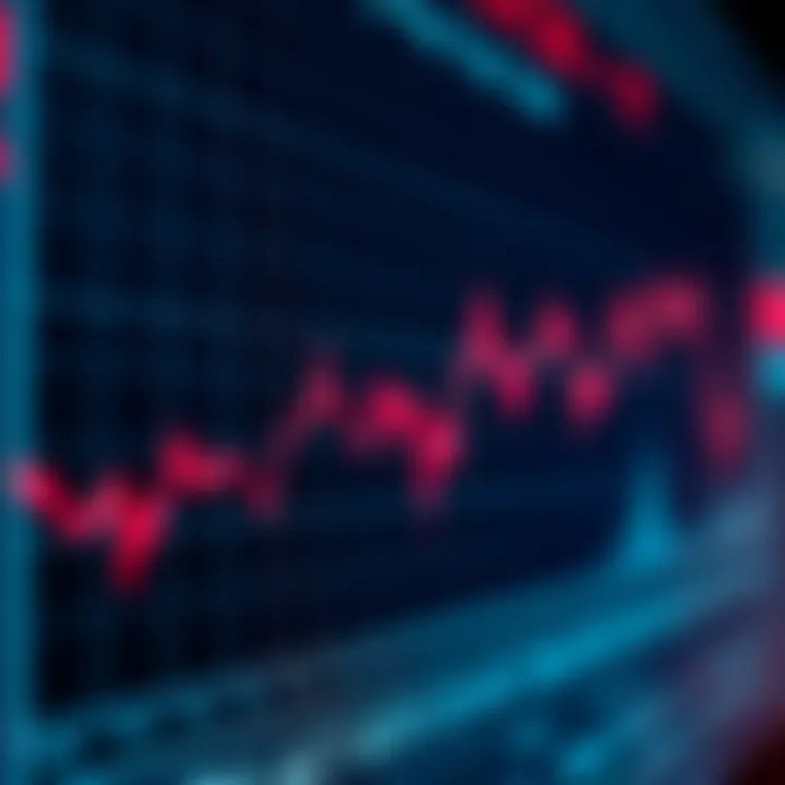 Graph illustrating the prediction of asset price movement within a set timeframe in binary trading