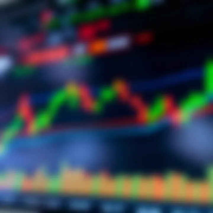 Effective Risk Management in Boom and Crash Trading for South African Traders Visual representation of risk management techniques including stop loss and take profit indicators on trading chart
