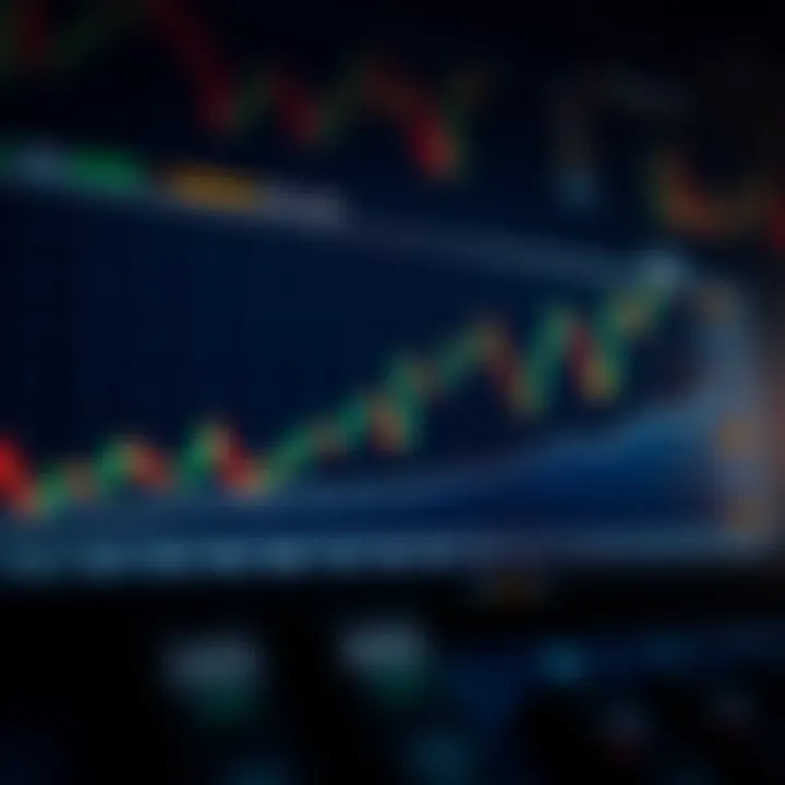 Graph depicting Cardano cryptocurrency price trends over time