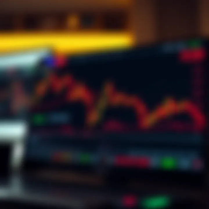 Graph showing rising and falling financial market prices on computer screen