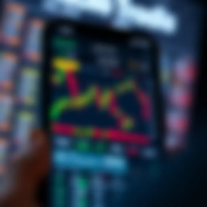 Interface of a mobile trading application showing stock charts and market trends