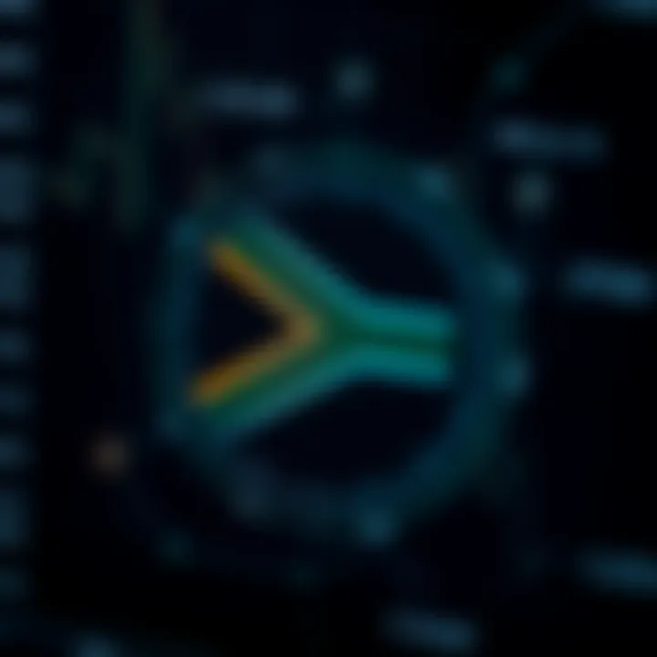 Conceptual representation of regulatory compliance with South African financial authority
