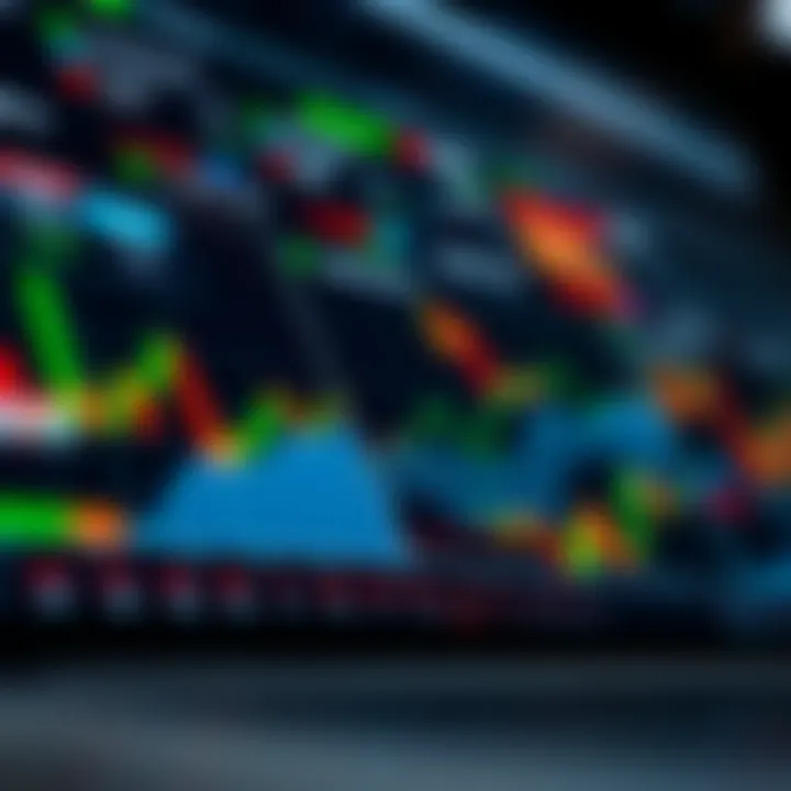 Overview of Financial Markets Accessible via Deriv Go Financial market graphs representing stock, forex, and commodities trading accessible through Deriv Go