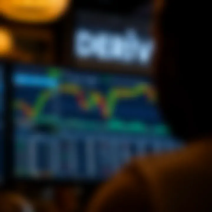 Screenshot of Deriv trading platform showcasing diverse financial markets and analytical tools