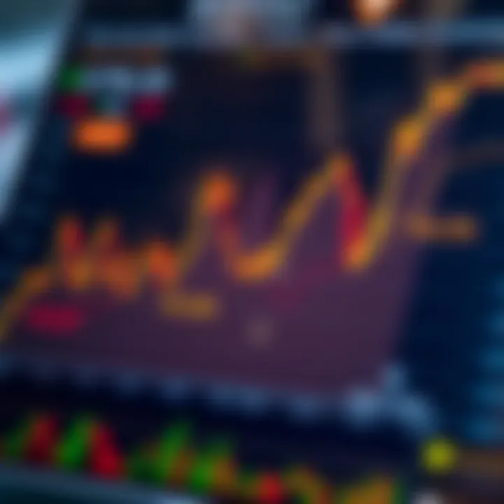 Impact of Economic and Geopolitical Factors on AUD/USD Chart highlighting key economic indicators and geopolitical events impacting AUD and USD currency values