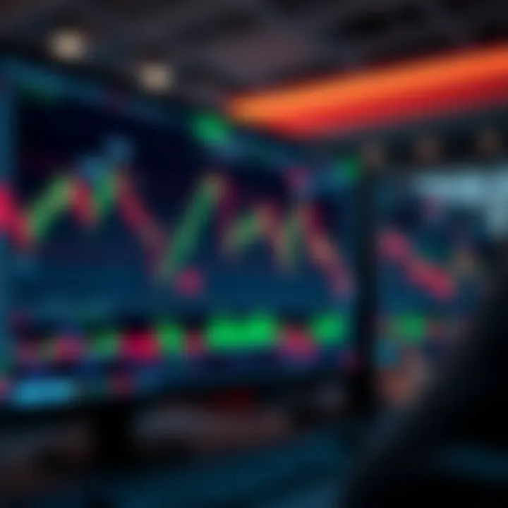 Interface displaying trading charts and options on ExpertOption platform