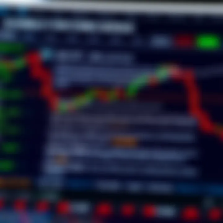 Visual representation of eligibility criteria and rules for forex bonuses