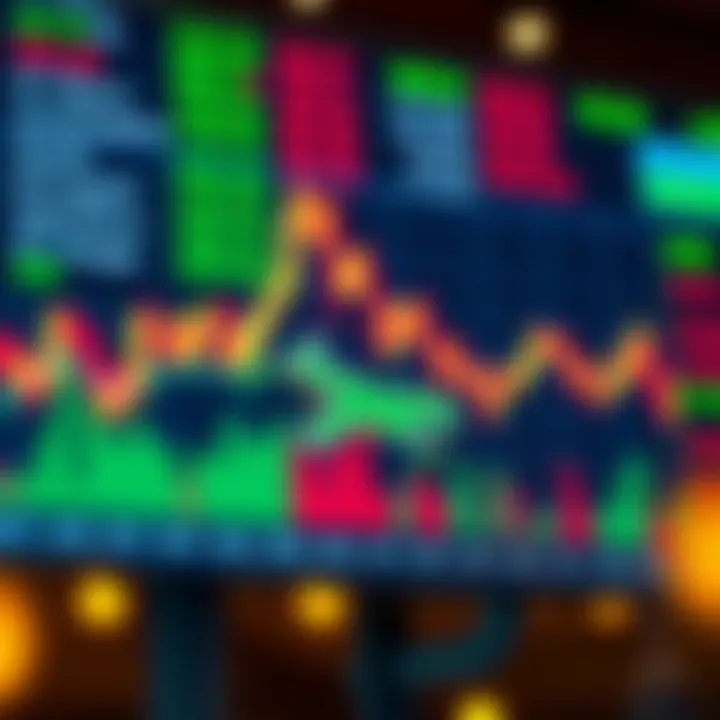 Graph showing forex trading trends and challenges faced by South African traders