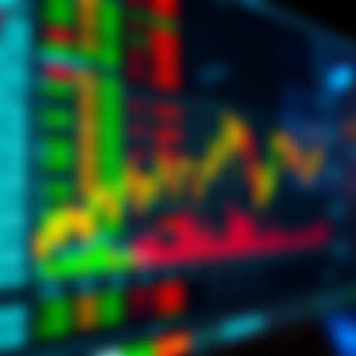 Graph showing forex market liquidity and volatility during overlapping trading sessions