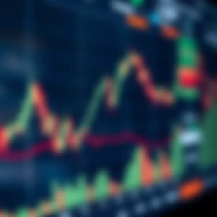 Forex Trading Guide for South Africans