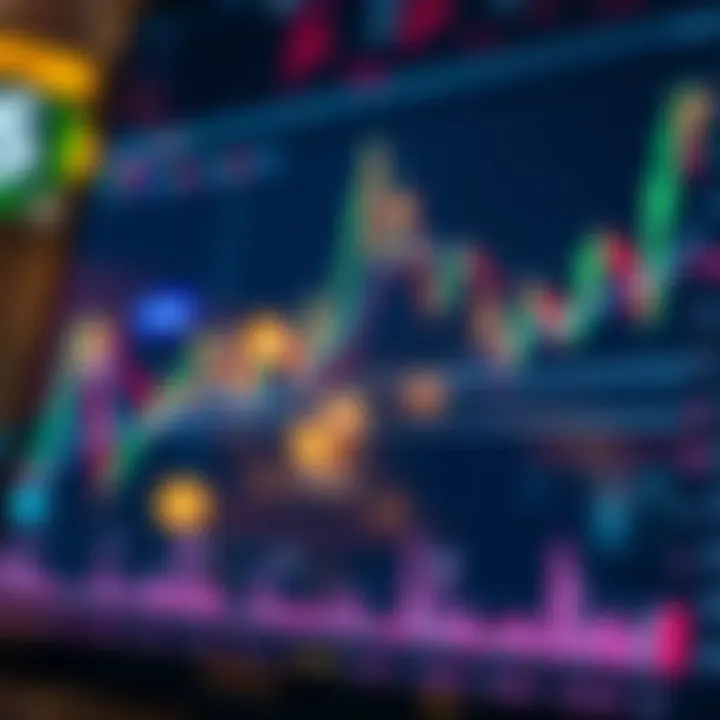 Forex market chart illustrating currency pair volatility during the London trading session