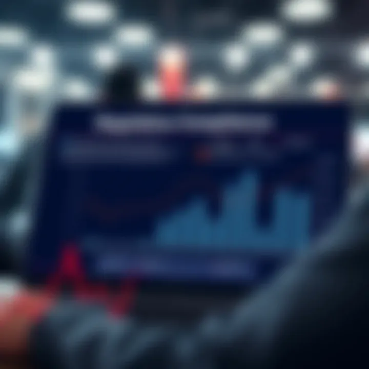 Graph showing regulatory compliance status of a trading platform