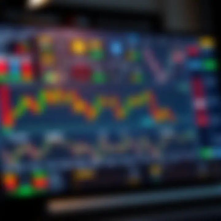 Trading dashboard with charts and risk management indicators tailored for South African market