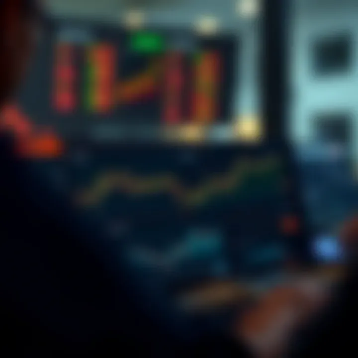 Overview of IQ Option Trading Dashboard for South African Traders IQ Option dashboard showing trading charts and account overview tailored for South African traders
