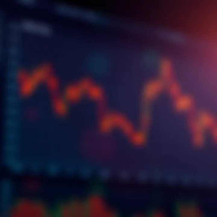 Matic Price Prediction: Key Factors and Future Trends