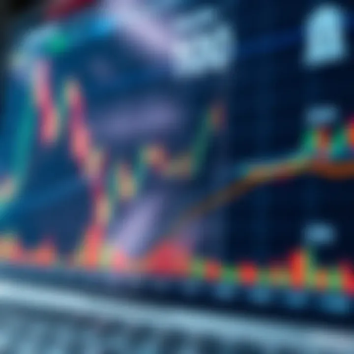 Technical chart analysis with candlestick patterns and trend lines illustrating market movement
