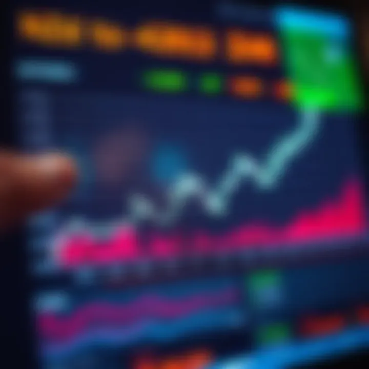 Graph showing the exchange rate trends between New Zealand dollar and South African rand over recent months