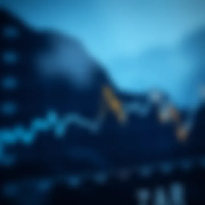 Graph showing exchange rate fluctuations between New Zealand dollar and South African rand over time
