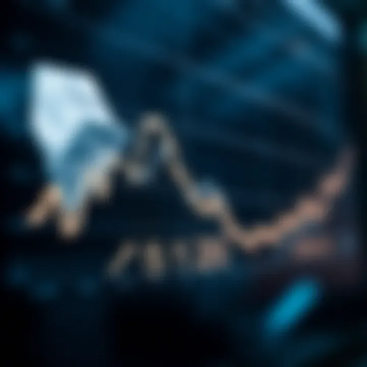 Graph showing upward and downward trends in platinum prices over time