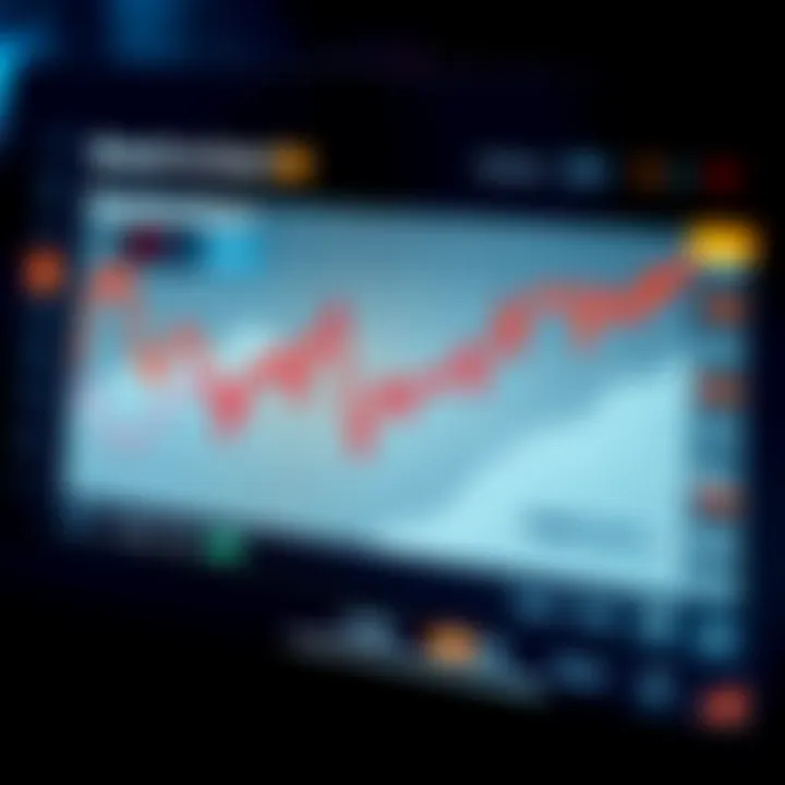 Graph showing fluctuations in the Pound to Rand exchange rate with economic indicators highlighted
