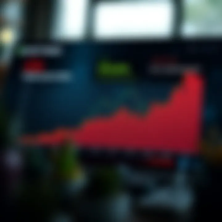 Olymp Trade Guide for South African Traders
