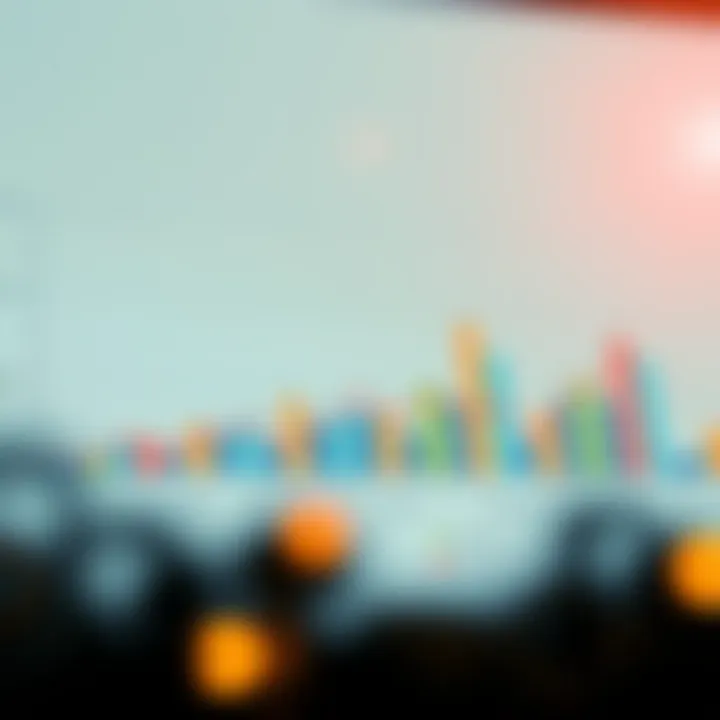 Graph illustrating market trends and key players in South Africa's RCG industry