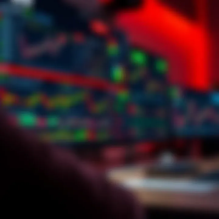 RCG Markets trading platform interface displaying various financial charts and market data