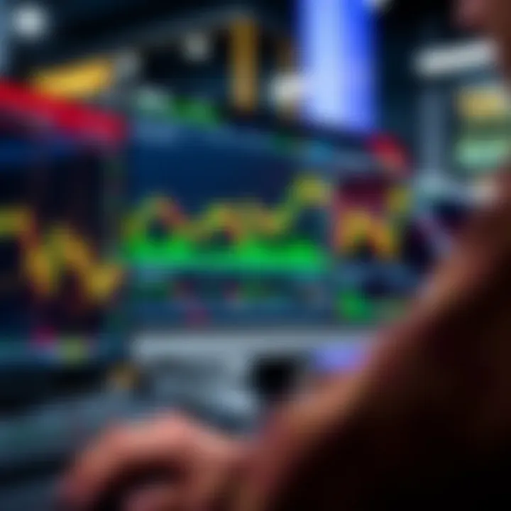 User interface of RCG Markets trading platform displaying charts and market data