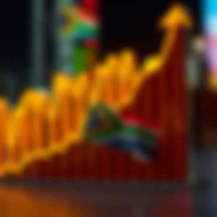 Graph showing upward trend in forex trading profits in South Africa