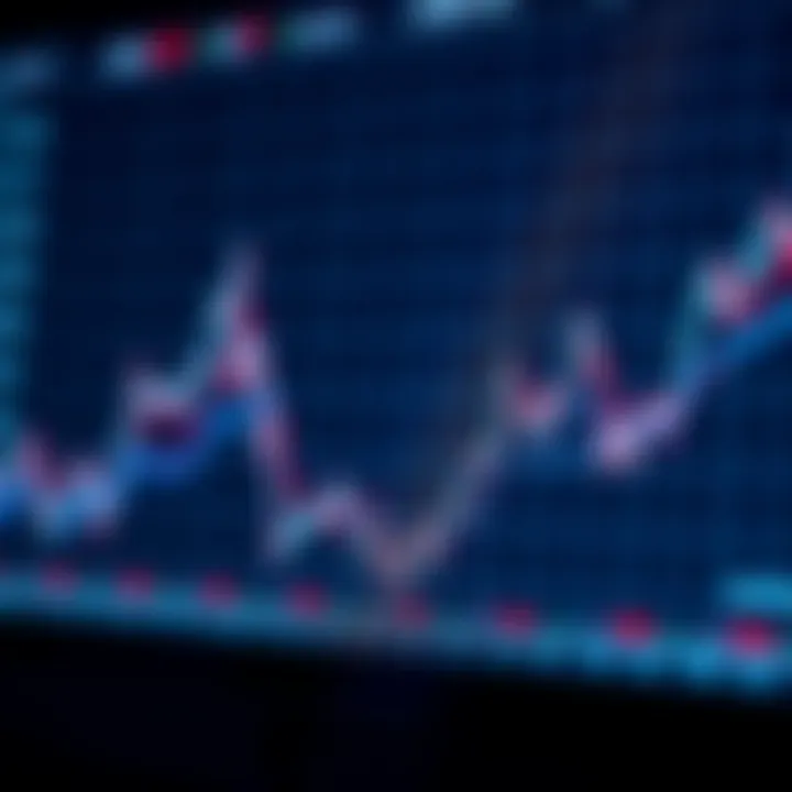 Graph displaying Ripple cryptocurrency price trends with fluctuating lines and data points