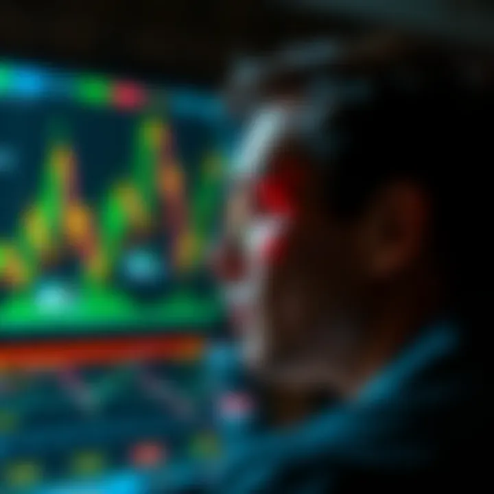 Visualization of risk management techniques and psychological focus for successful trading