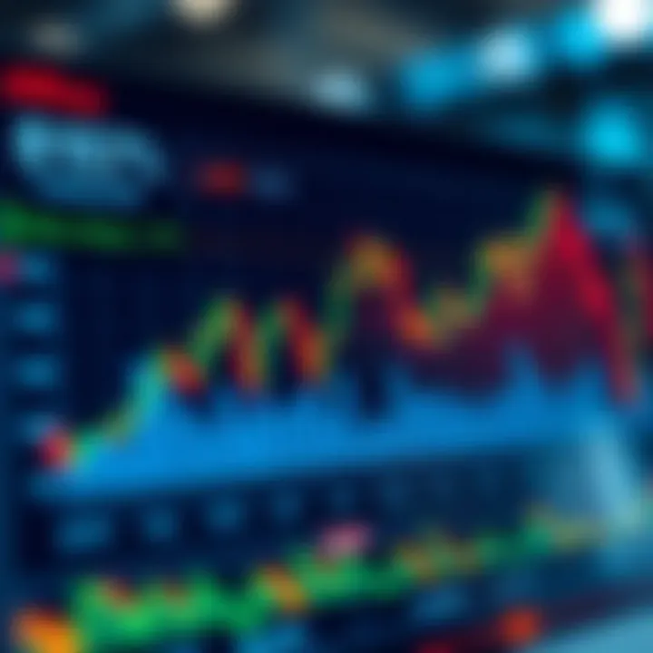 Graph illustrating risk management strategies for traders in a digital environment