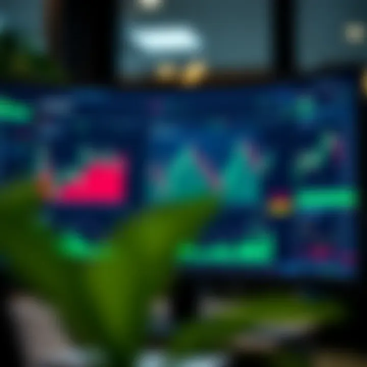 User interface of TD Markets trading platform displaying charts and market data