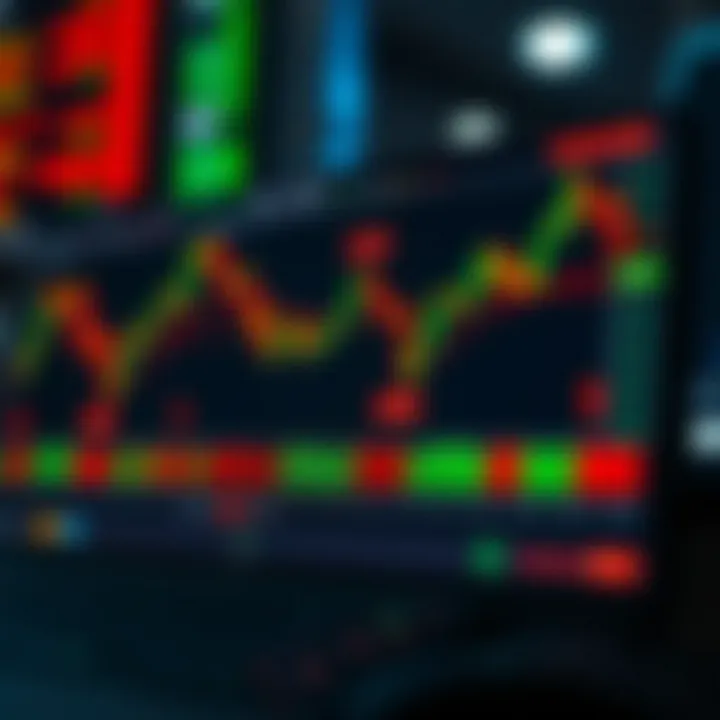 PDF guide displaying annotated price charts highlighting trading signals and breakout points