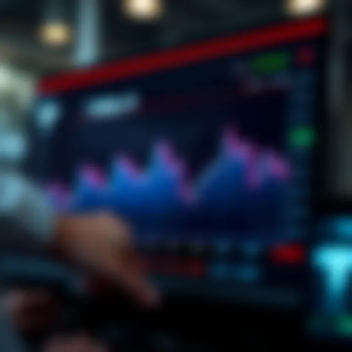 Chart showing Tesla stock price fluctuations over time