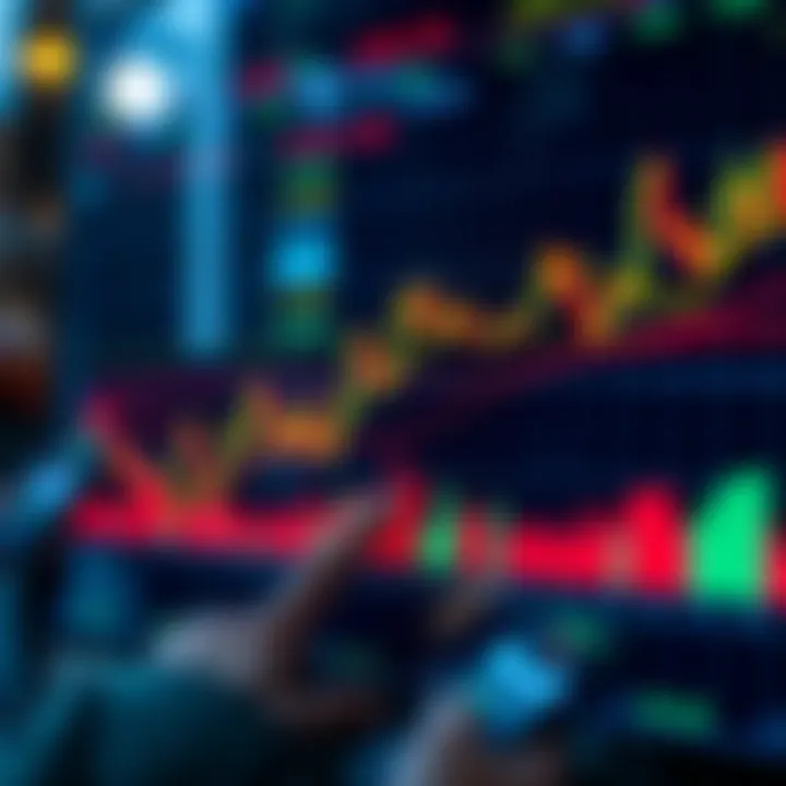 Graph illustrating trading volume and volatility patterns specific to the New York market hours