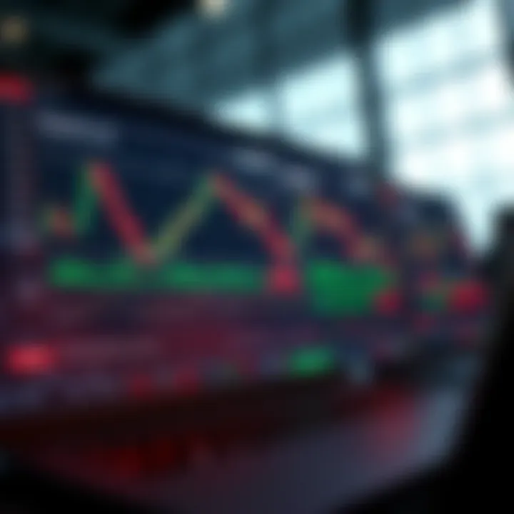 User interface of a binary option trading platform showing real-time price charts and prediction options