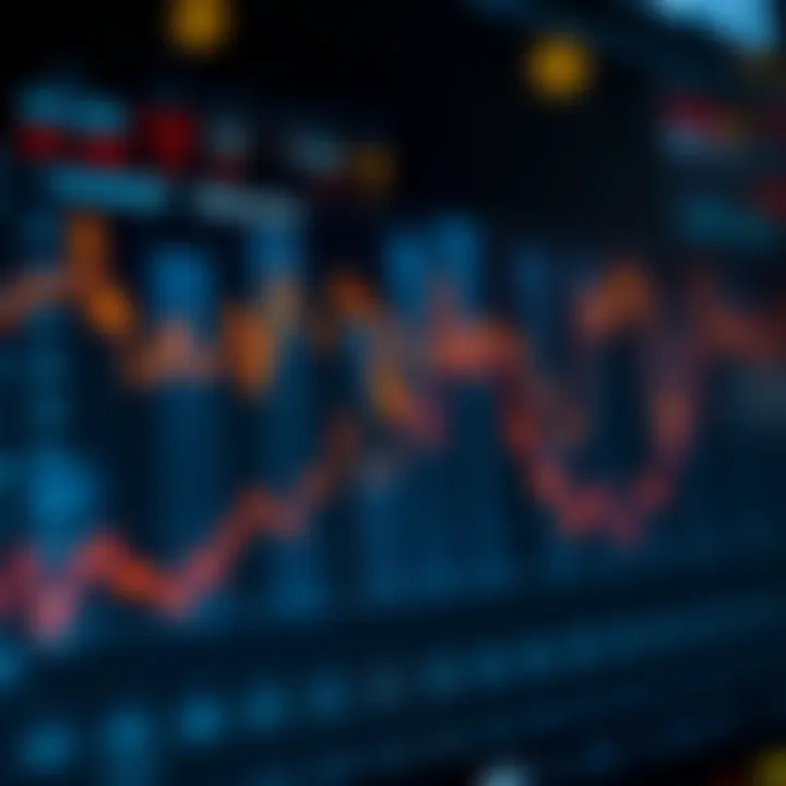 Graph depicting fluctuations in crude oil prices influenced by supply, demand, and currency changes