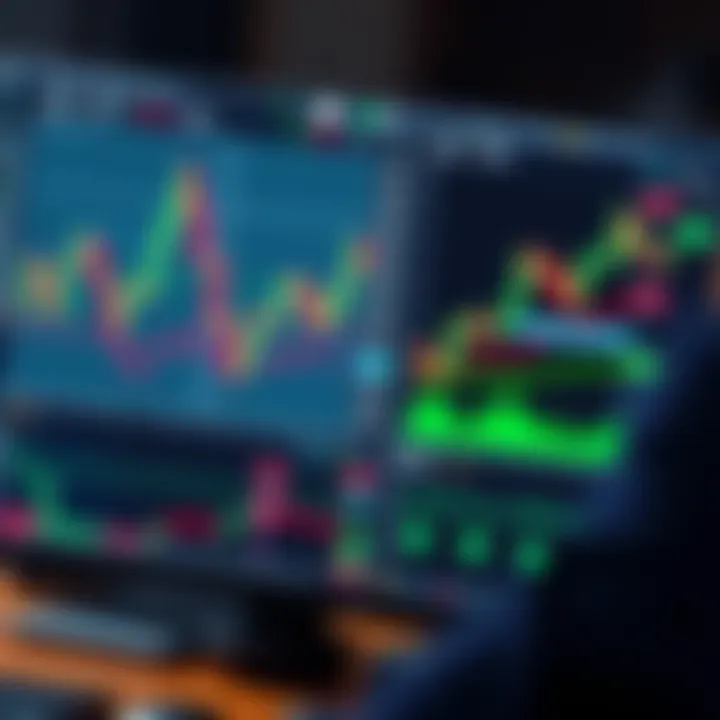 Detailed trading charts with multiple indicators and order types featured on cTrader platform