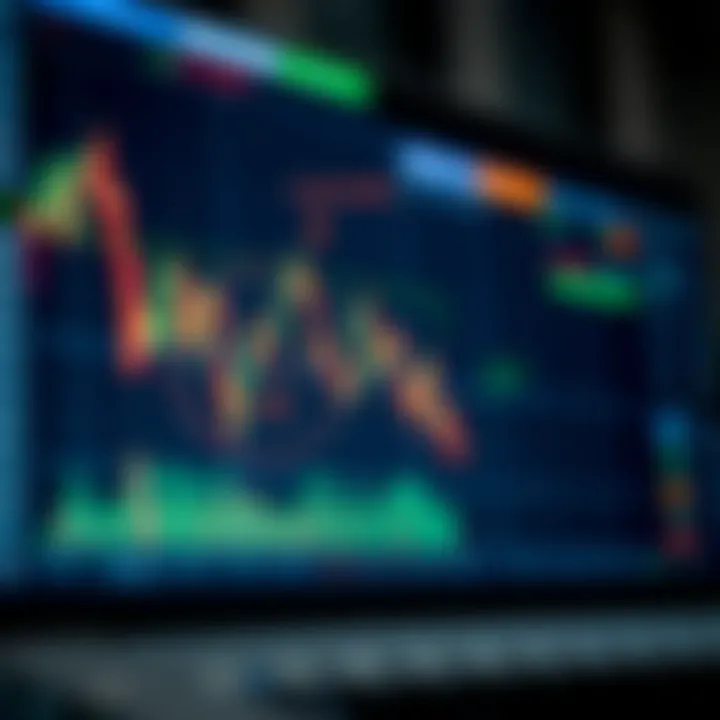 Advanced forex chart patterns diagram showing cup and handle and flag patterns with annotations for technical analysis