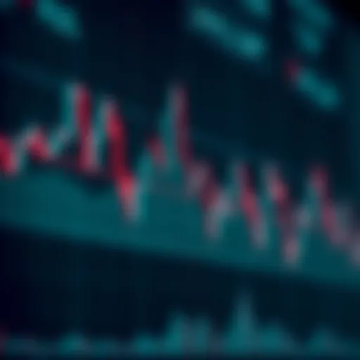 Illustration of common forex chart patterns including head and shoulders, double top, and triangle formations on a financial graph
