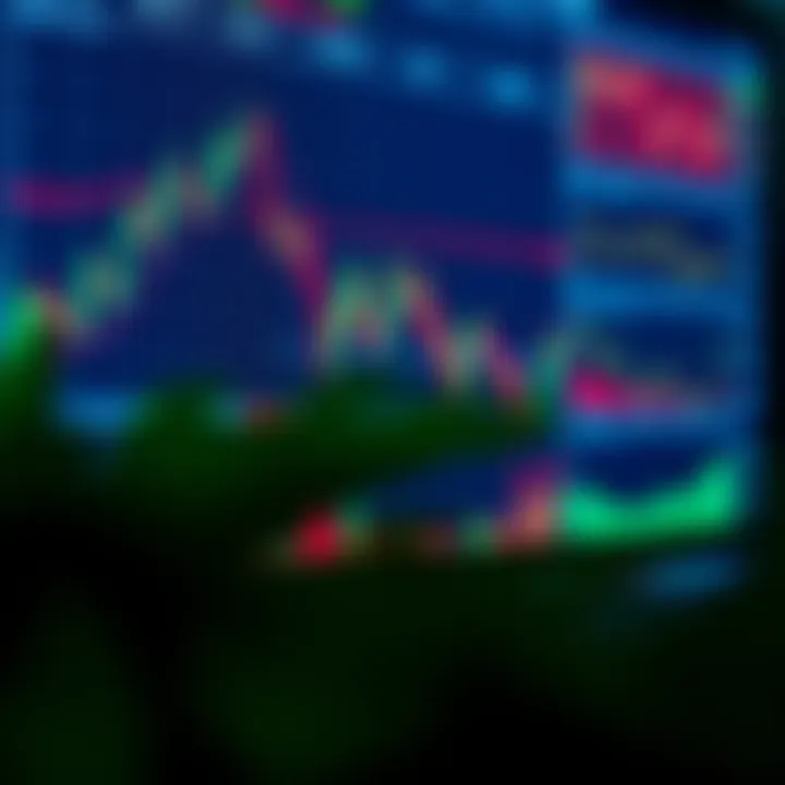 Understanding Forex Chart Patterns: A Practical Guide