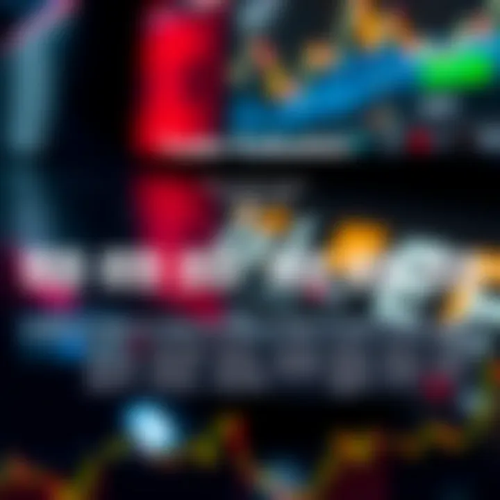 Diagram illustrating the flow of forex funding and trader evaluation stages