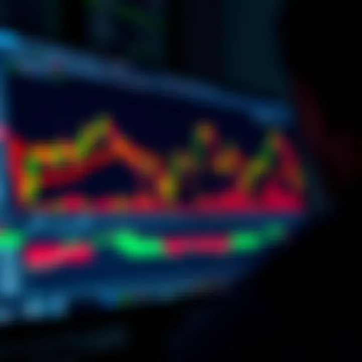 Forex trading chart with trend lines and candlestick patterns displayed on a computer screen showing market analysis using Finviz tools