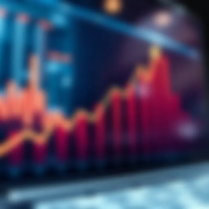 Graph illustrating upward trend in business profitability and market position