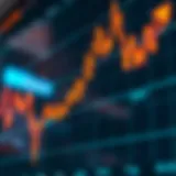 Graph showing sharp fluctuations in stock market prices depicting high volatility