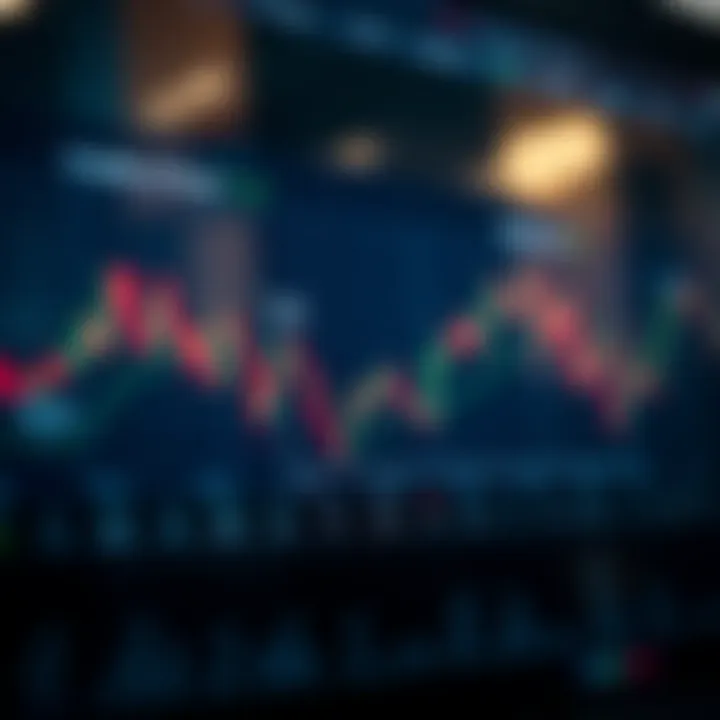 Understanding Indices in Forex Trading Understanding Indices in Forex Trading